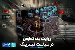 روایت یک تعارض در سیاست فیلترینگ
