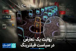 روایت یک تعارض در سیاست فیلترینگ