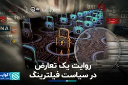 روایت یک تعارض در سیاست فیلترینگ