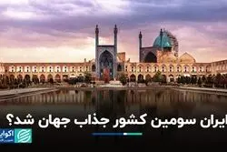 ایران سومین کشور جذاب جهان شد؟