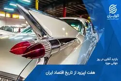 موزه گردی با اکو ایران