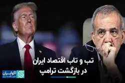 بازگشت ترامپ و تحلیل تاب‌آوری اقتصاد ایران 