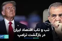 بازگشت ترامپ و تحلیل تاب‌آوری اقتصاد ایران 