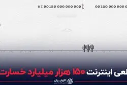 قطعی اینترنت 150 هزار میلیارد خسارت زد