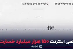 قطعی اینترنت 150 هزار میلیارد خسارت زد