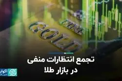 تجمع انتظارات منفی در بازار طلا