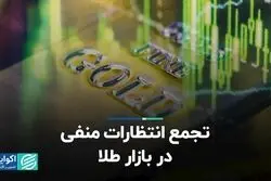 تجمع انتظارات منفی در بازار طلا