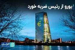 یورو از رئیس ضربه خورد/ قدم بعدی بانک مرکزی اروپا چیست؟