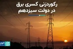 رکوردزنی کسری برق در دولت سیزدهم