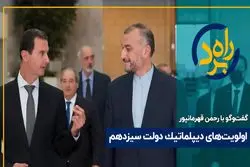 اولویت دیپلماتیک دولت سیزدهم 