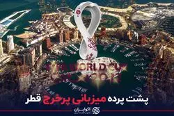 پشت پرده میزبانی پر خرج قطر