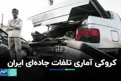 کروکی آماری تلفات جاده‌ای ایران