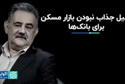 دلیل جذاب نبودن بازار مسکن برای بانک‌ها