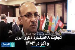  تجارت ۲۸ میلیارد دلاری ایران و اکو در 1403