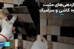 این گروه در بورس اوضاع خوبی دارد