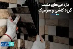 این گروه در بورس اوضاع خوبی دارد