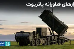 پاتریوت چگونه شکار می‌کند؟