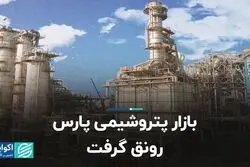 بازار نماد 