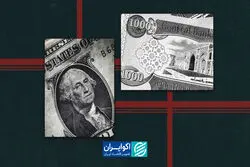 تخمین دلار تهران با دینار عراق