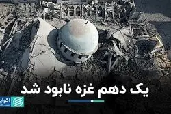 اسرائیل چند دلار برای جنگ با حماس در غزه هزینه می‌کند؟