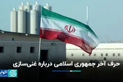 حرف آخر جمهوری اسلامی درباره غنی‌سازی 