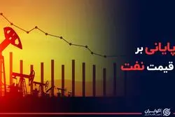 پایانی بر اوج قیمت نفت