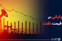 پایانی بر اوج قیمت نفت