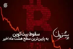 سقوط بیت‌کوین به پایین‌ترین سطح هشت ماه اخیر