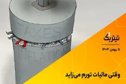 پادکست تیتر یک | وقتی مالیات تورم می‌زاید