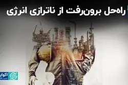  راه‌حل برون‌رفت از ناترازی انرژی