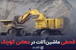 قحطی ماشین‌آلات در معادن کوچک