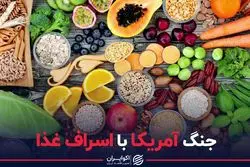 جنگ آمریکا با اسراف غذا 