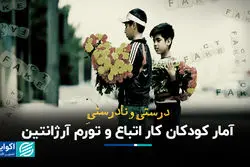 درستی و نادرستی آمار کودکان کار اتباع و تورم آرژانتین