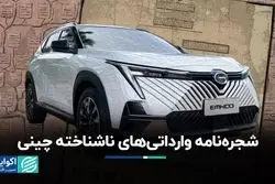 شجره‌نامه وارداتی‌های ناشناخته چینی 