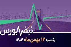شاخص کل در سایه خبر مذاکره مثبت شد؛ امید یا مسکن کوتاه‌مدت؟