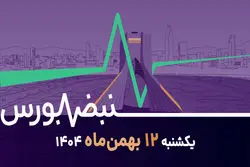 شاخص کل در سایه خبر مذاکره مثبت شد؛ امید یا مسکن کوتاه‌مدت؟