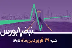توافق در راه است؟ اثر لغو تحریم‌ها بر دلار، بورس و طلا