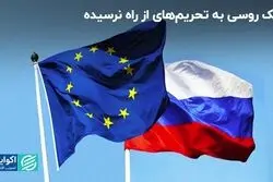 ضدحمله روسیه به سیاست‌های تحریمی