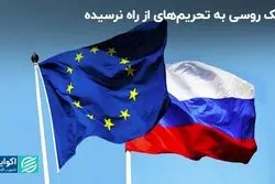 ضدحمله روسیه به سیاست‌های تحریمی