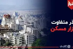 سیگنال حجم معاملات در بازار مسکن