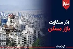 سیگنال حجم معاملات در بازار مسکن