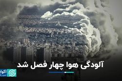 چرا تابستان هوا آلوده است؟