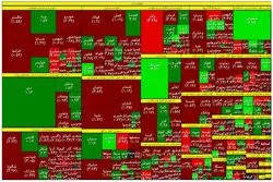 برقی‌های بورس سقوط کردند 