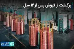 برگشت محموله بکام از اتیوپی پس از 12 سال