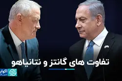 گرایش سیاسی جانشین احتمالی نتانیاهو