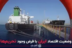 وضعیت اقتصاد ایران با فرض وجود تحریم ها