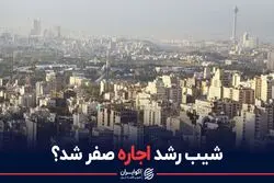 شیب رشد اجاره صفر شد؟