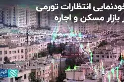 خودنمایی انتظارات تورمی در بازار مسکن و اجاره 