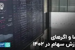 اما و اگرهای ارزش سهام در 1402