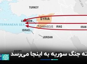 چرا ایران و روسیه به دنبال پیروزی اسد هستند؟ آمریکا و ترکیه چه سودی از باخت اسد می‌برند؟